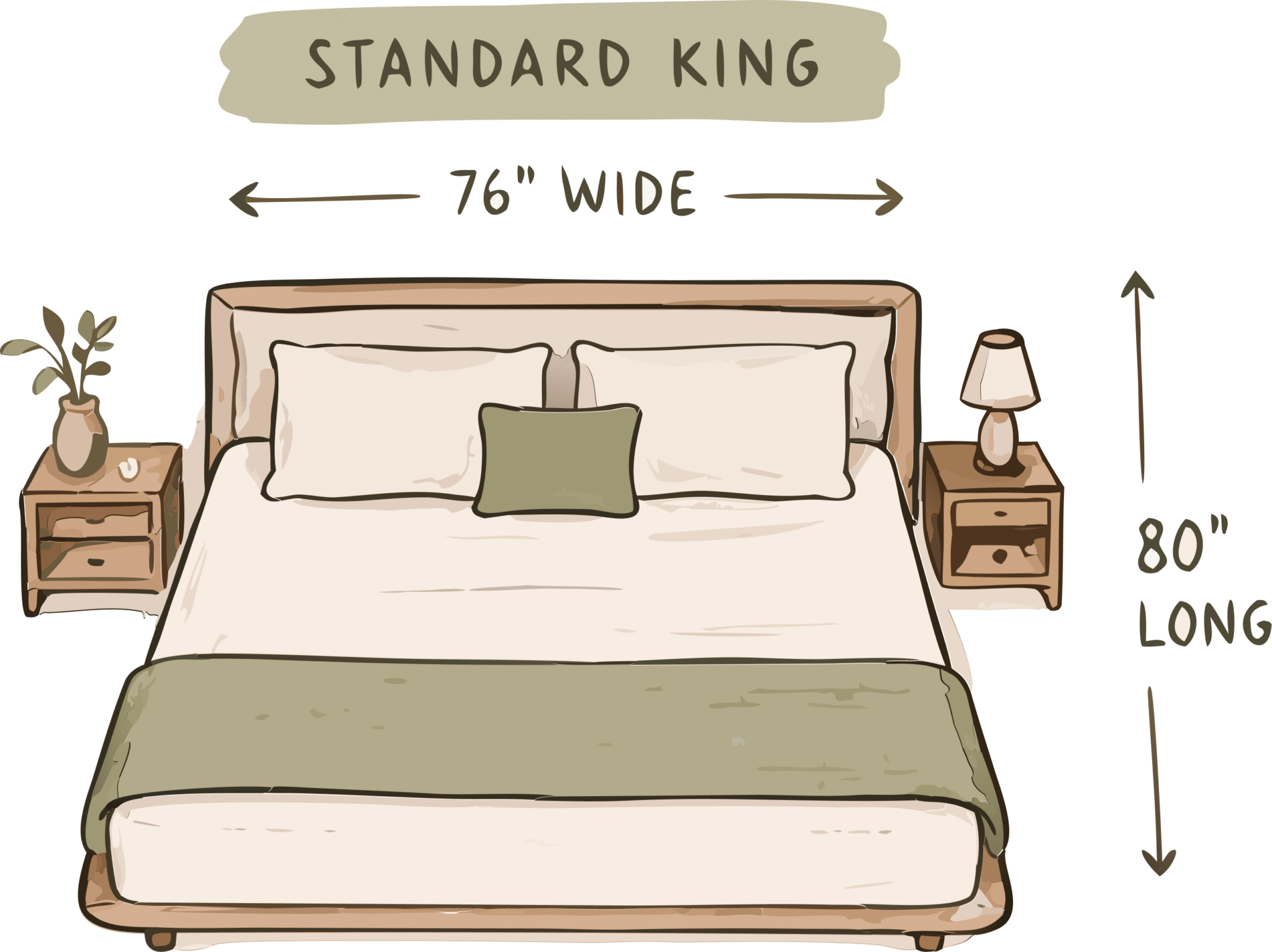 King bed size shown from above with 76 x 80-inch dimensions and side tables.